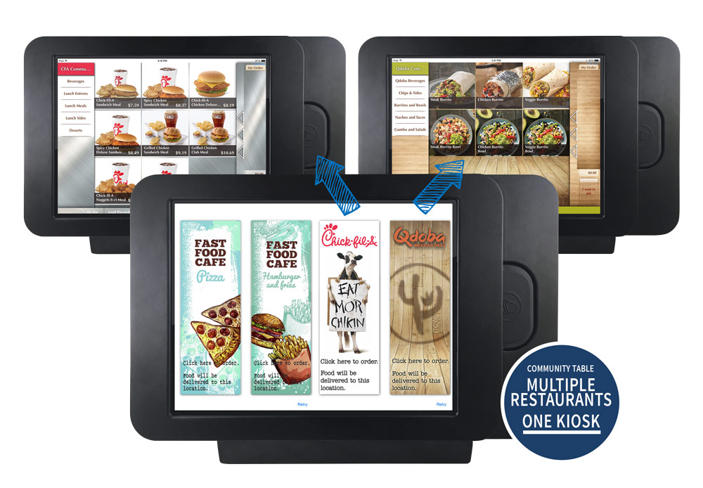 Kiosk and Tablet ordering POS System
